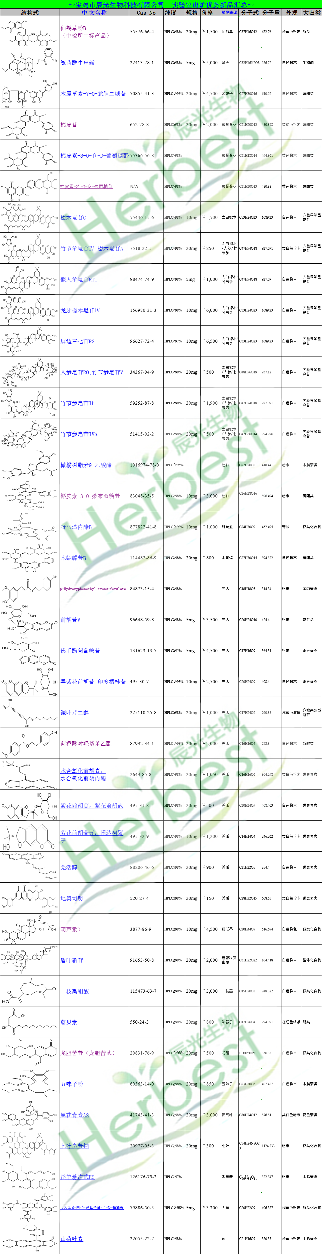 1590372475612293.png 優(yōu)勢新品匯總.png
